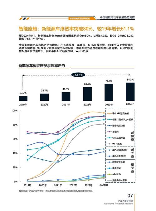 东莞143起亚对未来市场的预测，名爵汽车品牌文化的传播